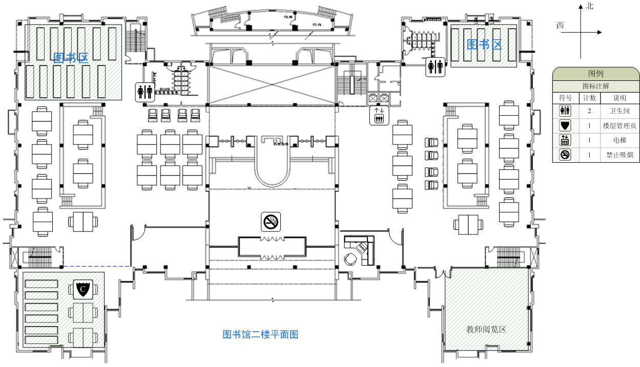 图书馆二楼布局